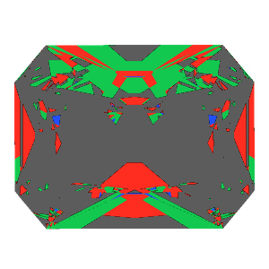 Radiant cut in ruby tilted 10 degrees: Light Return map, 63% of the face leaking