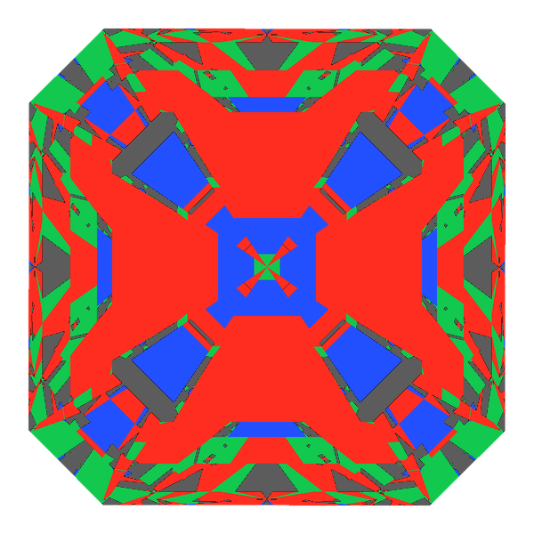 Radiant square cut in cubic zirconia face-up Light Return map: red, green and blue show where the light returns from, grey shows where it leaks (Brilliance 74)