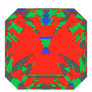 Radiant square cut in cubic zirconia tilted 10 degrees: Light Return map, 16% of the face leaking