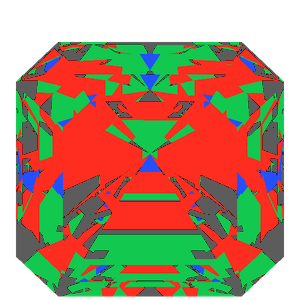 Radiant square cut in cubic zirconia tilted 20 degrees: Light Return map, 16% of the face leaking