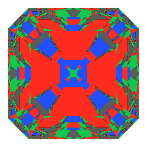Radiant square cut in diamond tilted 0 degrees: Light Return map, 18% of the face leaking