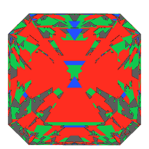 Radiant square cut in diamond tilted 10 degrees: Light Return map, 16% of the face leaking