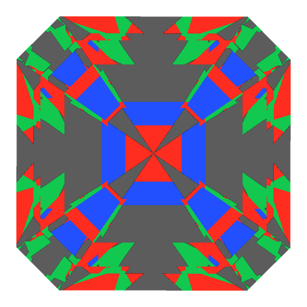 Radiant square cut in emerald face-up Light Return map: red, green and blue show where the light returns from, grey shows where it leaks (Brilliance 57)