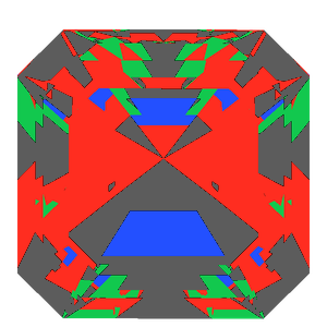 Radiant square cut in emerald tilted 10 degrees: Light Return map, 39% of the face leaking