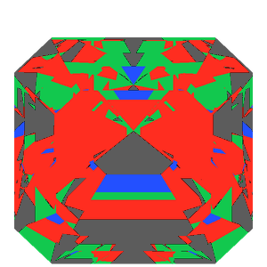 Radiant square cut in sapphire tilted 20 degrees: Light Return map, 24% of the face leaking