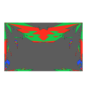 Rectangle cut in amethyst tilted 20 degrees: Light Return map, 70% of the face leaking