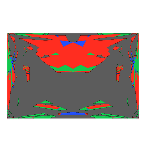 Rectangle cut in emerald tilted 10 degrees: Light Return map, 64% of the face leaking