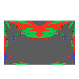 Rectangle cut in emerald tilted 20 degrees: Light Return map, 67% of the face leaking