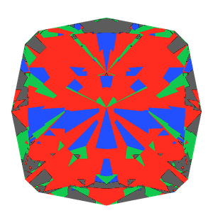 Square cut in cubic zirconia tilted 10 degrees: Light Return map, 12% of the face leaking