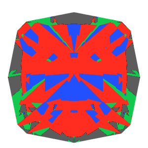 Square cut in sapphire tilted 10 degrees: Light Return map, 14% of the face leaking