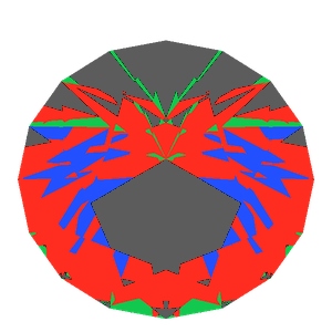 T57 round brilliant in emerald tilted 20 degrees: Light Return map, 33% of the face leaking