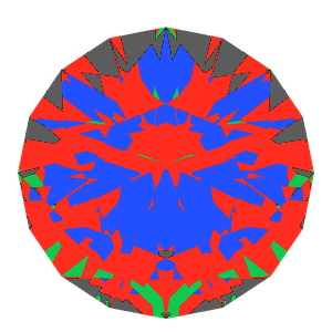 T57 round brilliant in ruby tilted 10 degrees: Light Return map, 11% of the face leaking